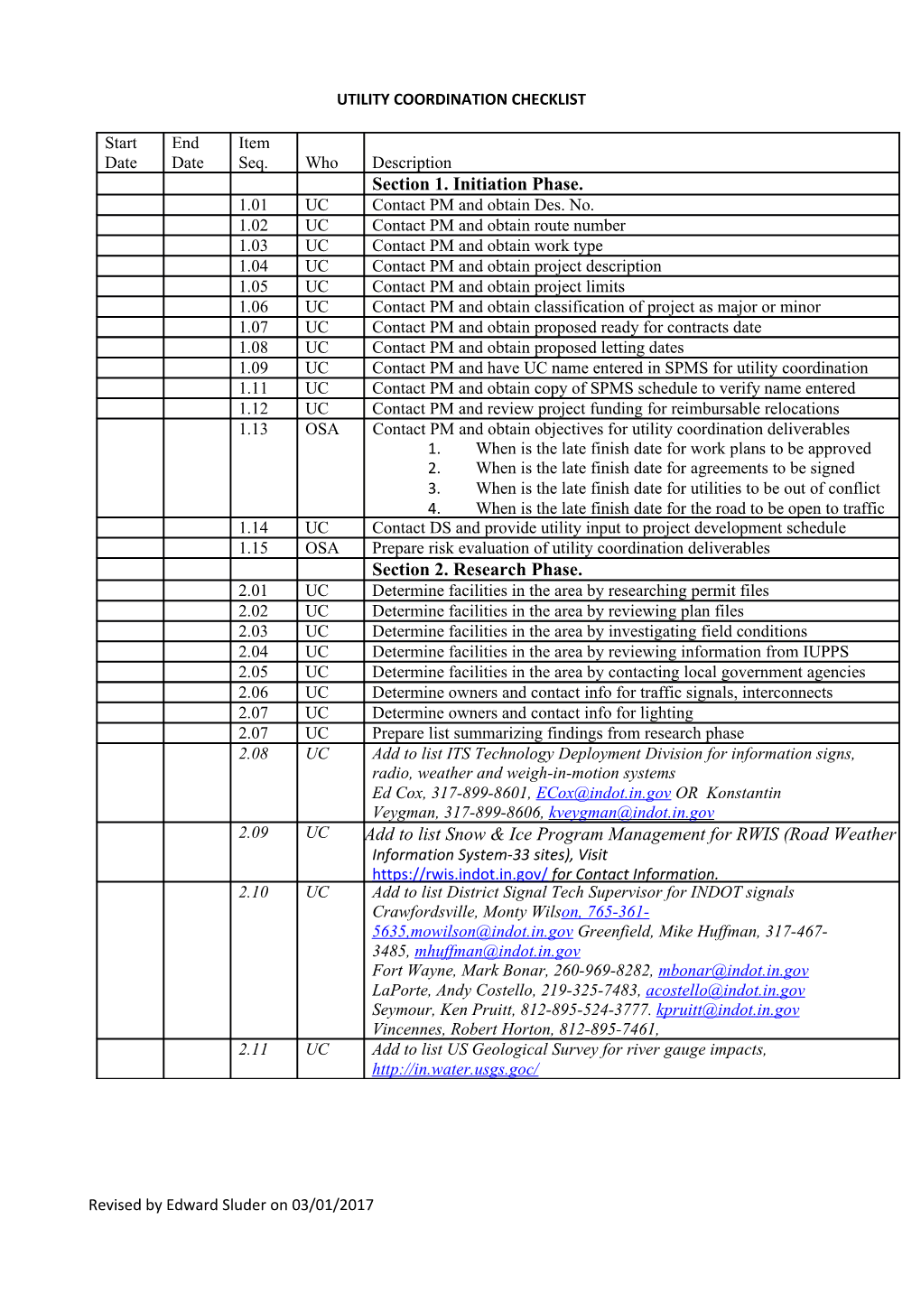 Utility Coordination Checklist