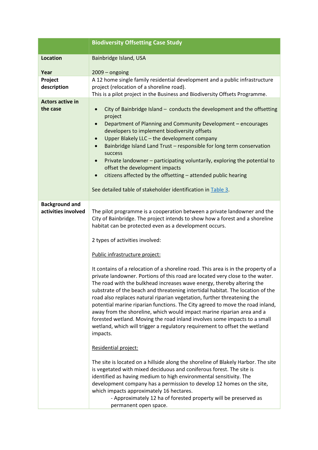 Biodiversity Offsetting Case Study