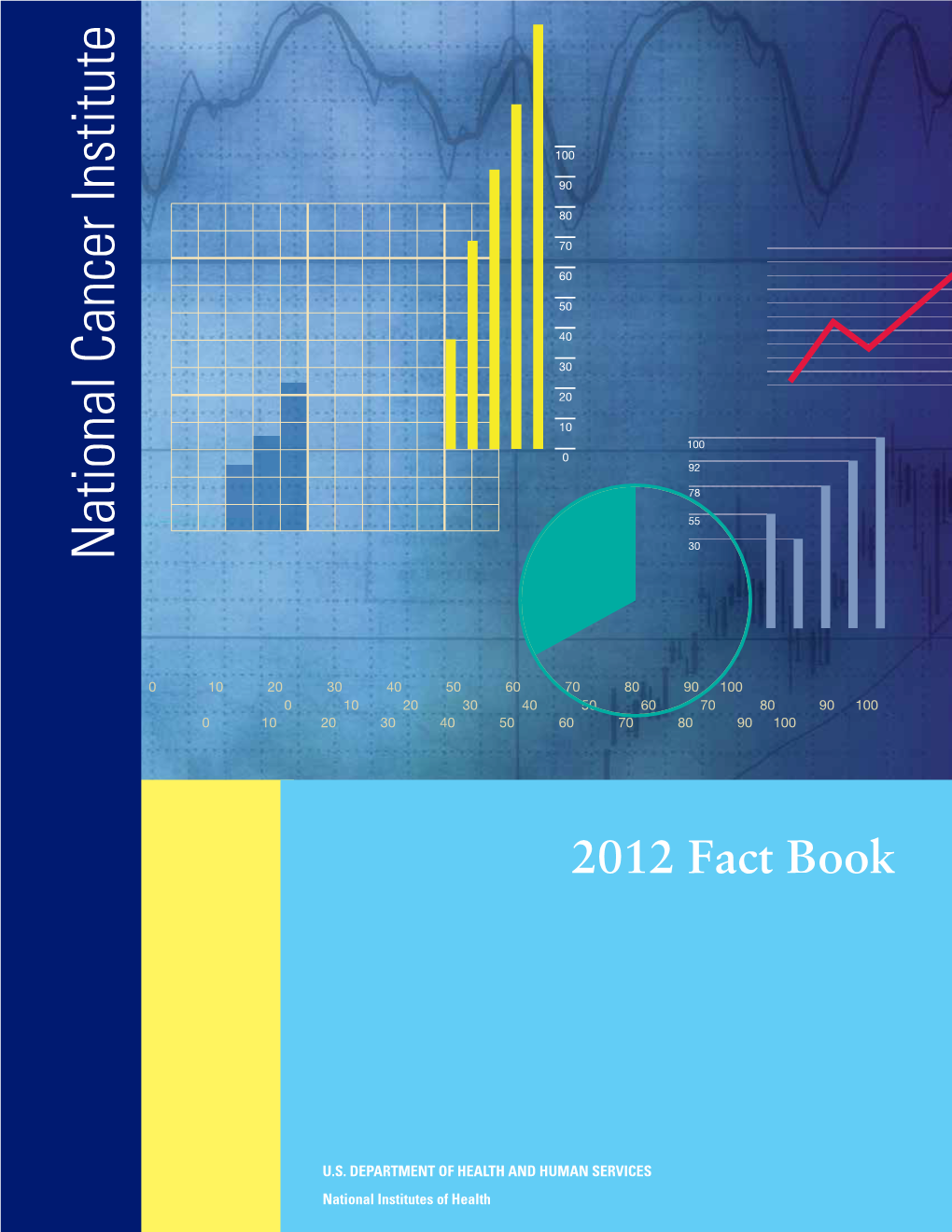 NCI Budget Fact Book for Fiscal Year 2012