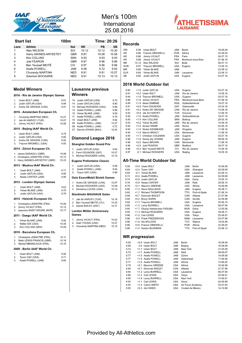 Lausanne 2016: Media Information Sheets (PDF)