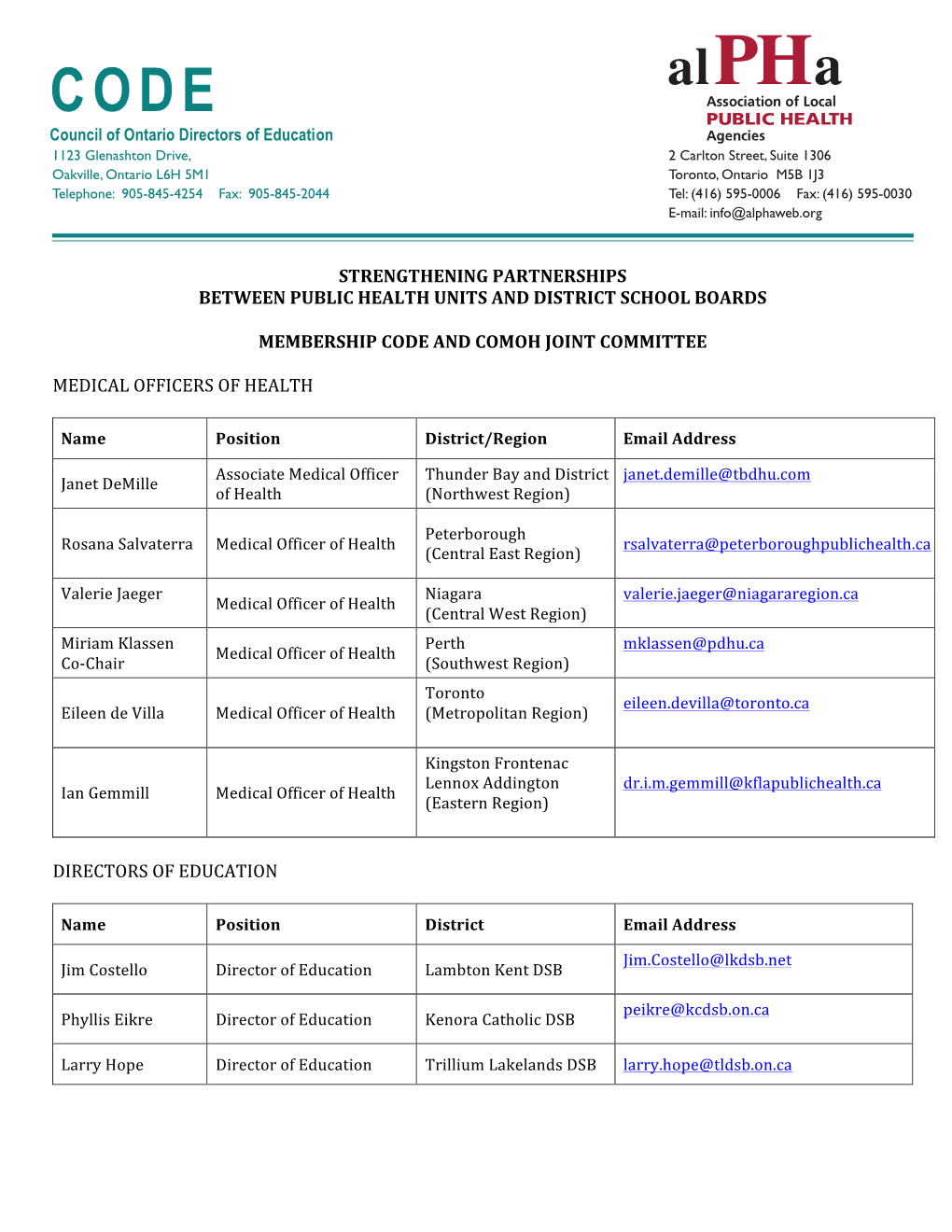 Committee Membership May 12.17 2