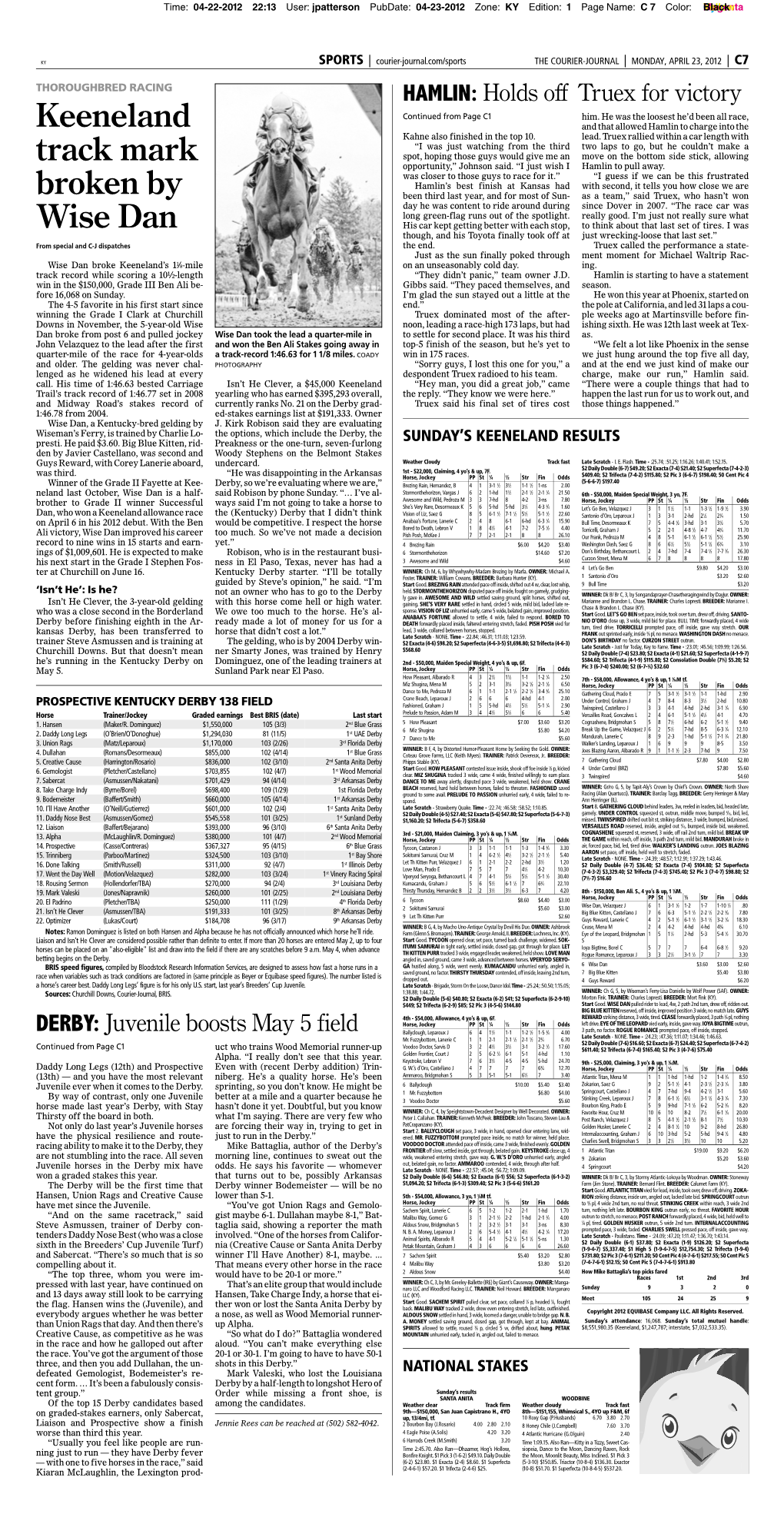 Keeneland Track Mark Broken by Wise