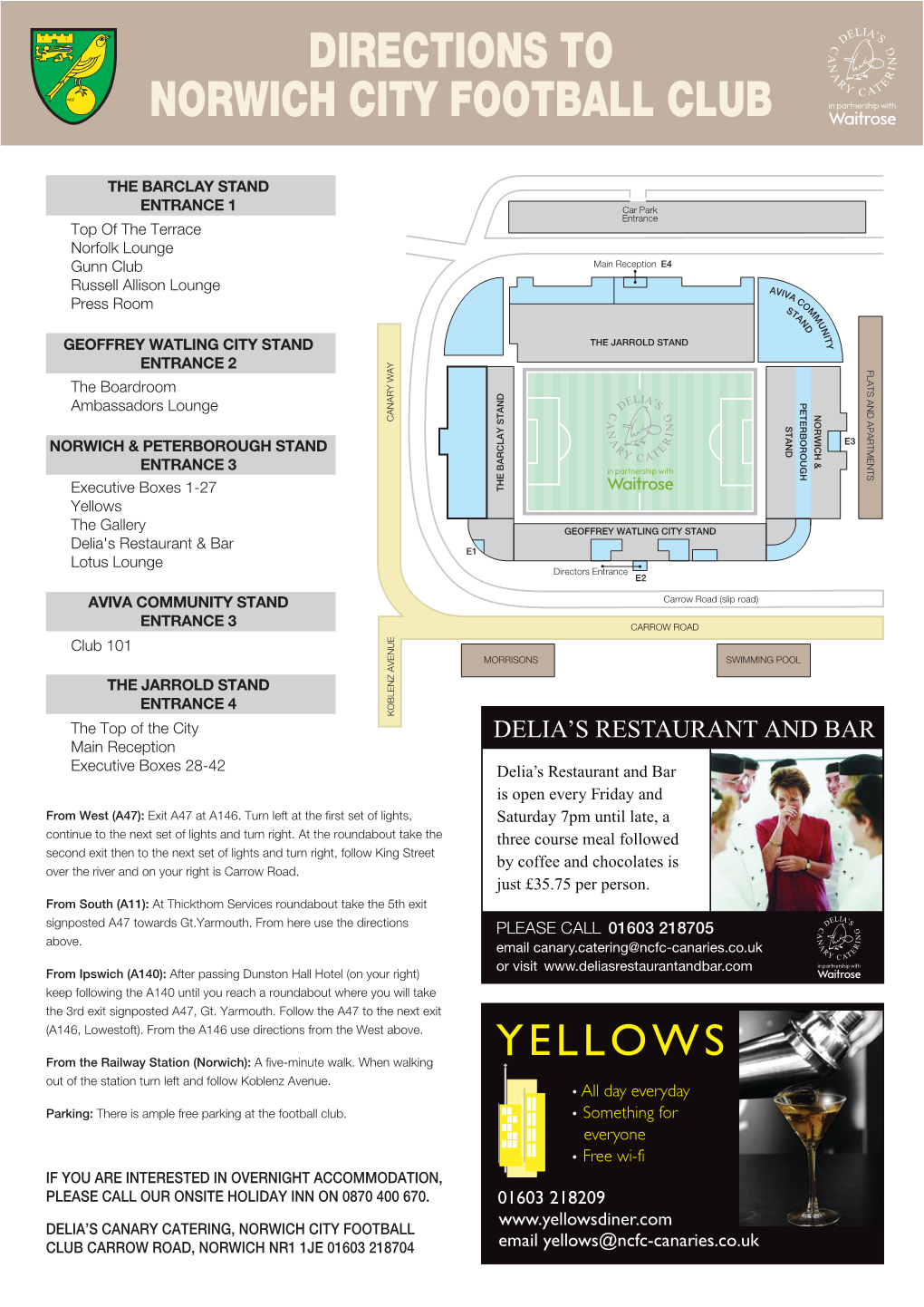 Directions to Norwich City Football Club