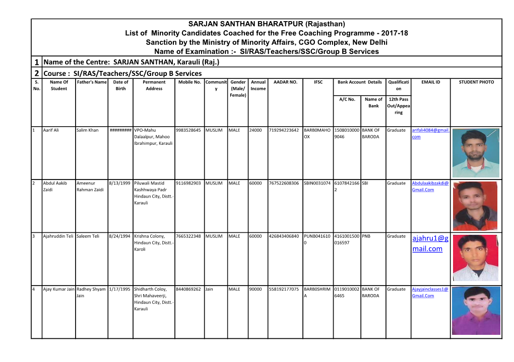 SARJAN SANTHAN, Karauli (Raj.) 2 Course : SI/RAS/Teachers/SSC/Group B Services S