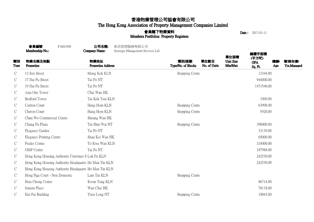 香港物業管理公司協會有限公司the Hong Kong Association of Property