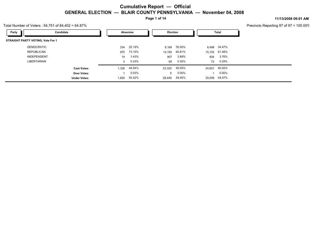 Cumulative Report — Official