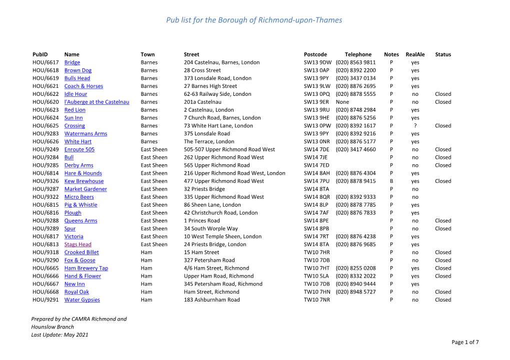 Pub List for the Borough of Richmond-Upon-Thames