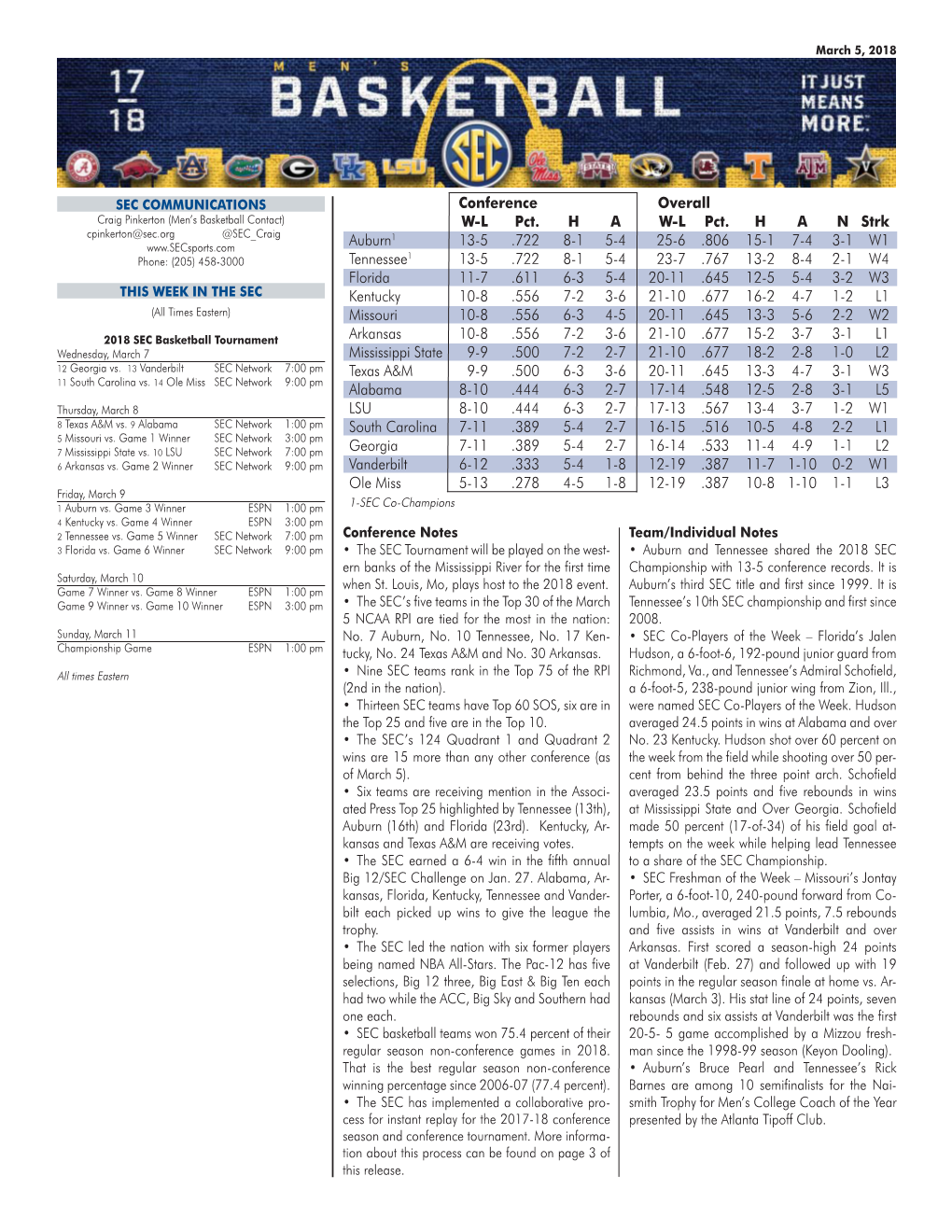 MBKB Week 18-SEC Tournament.Indd