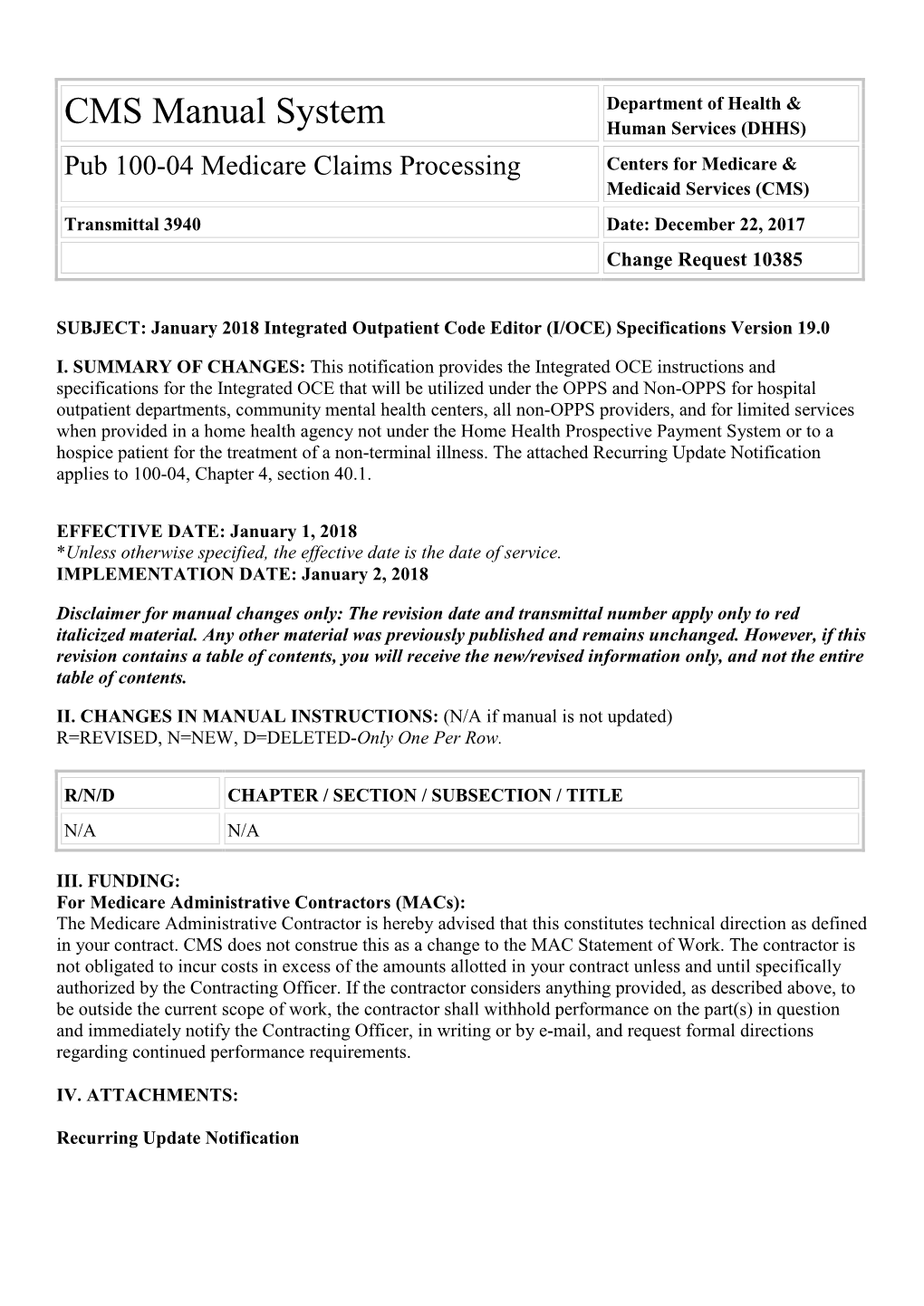 Pub 100-04 Medicare Claims Processing Centers for Medicare & Medicaid Services (CMS) Transmittal 3940 Date: December 22, 2017 Change Request 10385