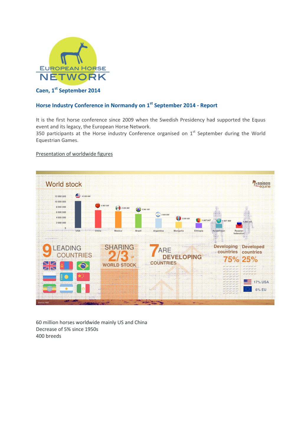 EHN Report Horseconf 1092014.Pdf