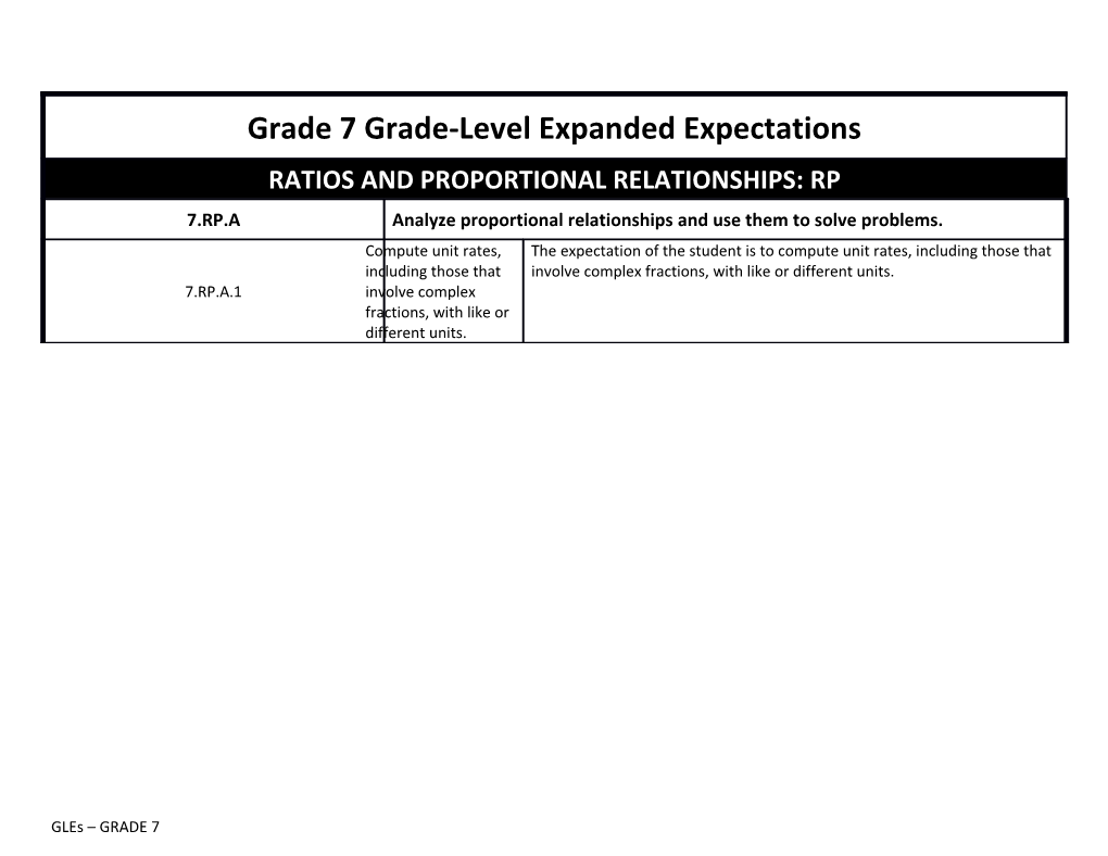 Grade 7 Grade-Level Expanded Expectations