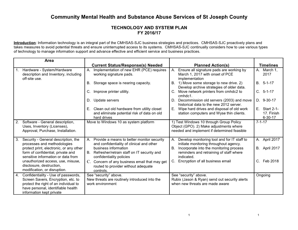 Community Mental Health and Substance Abuse Services of St Joseph County