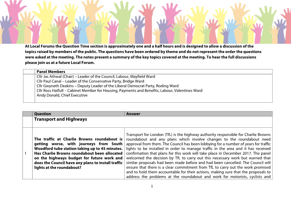 Local Forums Notes 14 March 2016, Orchard Community Hall