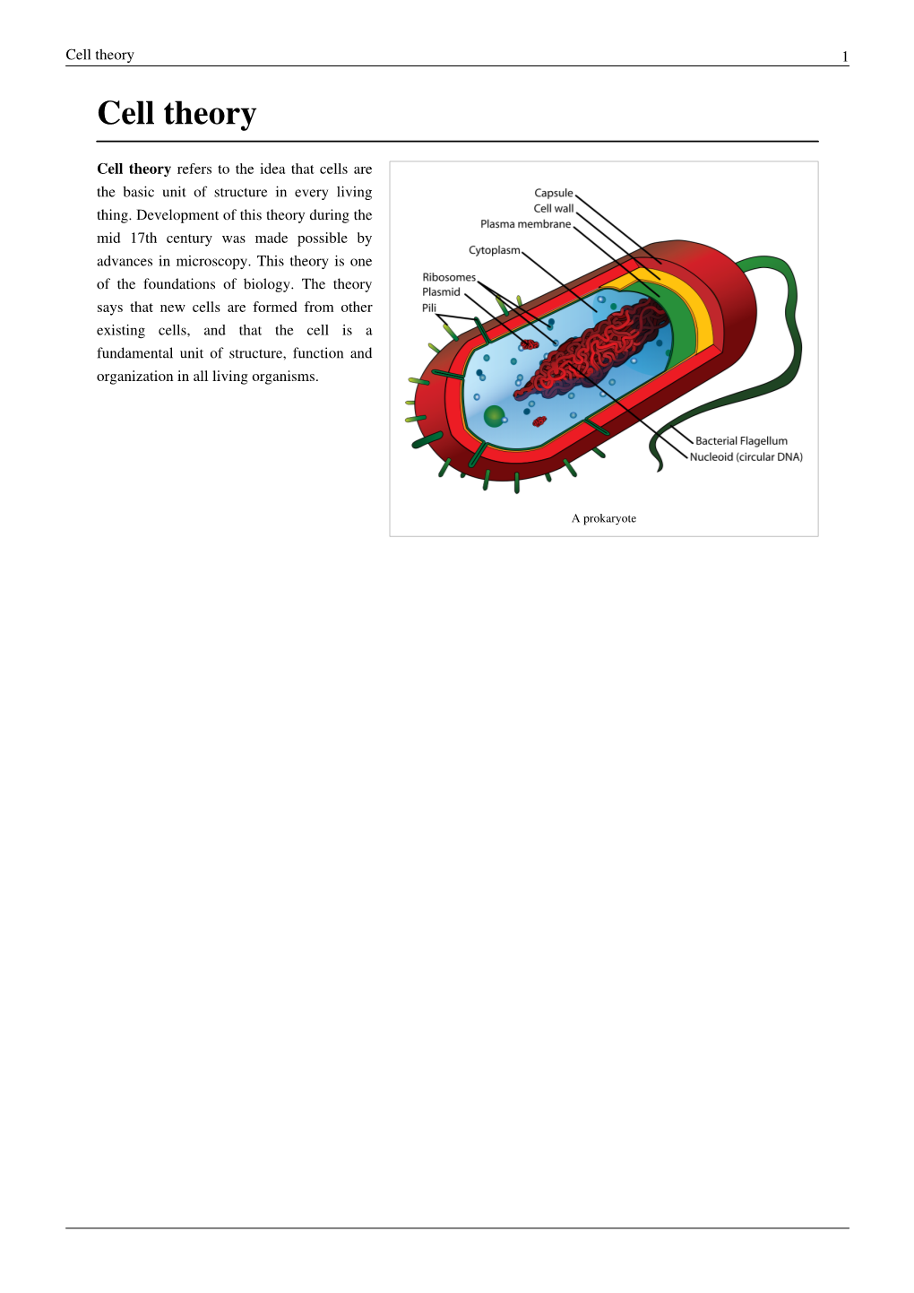 Cell Theory 1 Cell Theory