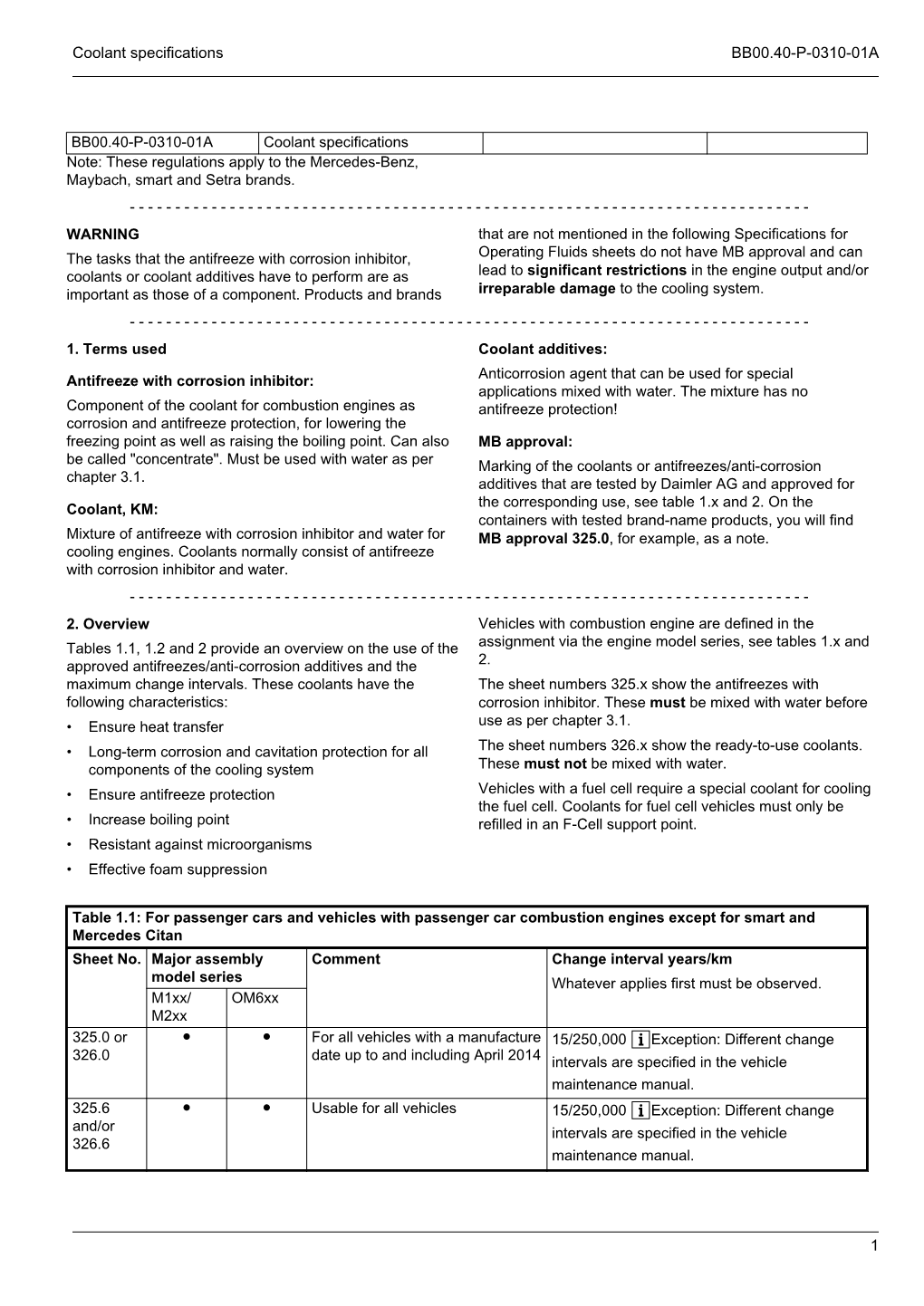 Coolant Specifications BB00.40-P-0310-01A 1