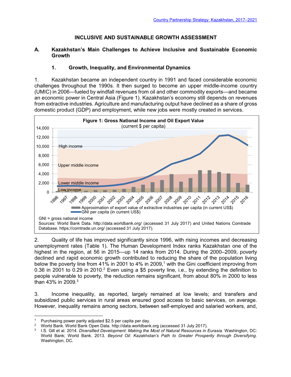 Inclusive and Sustainable Growth Assessment