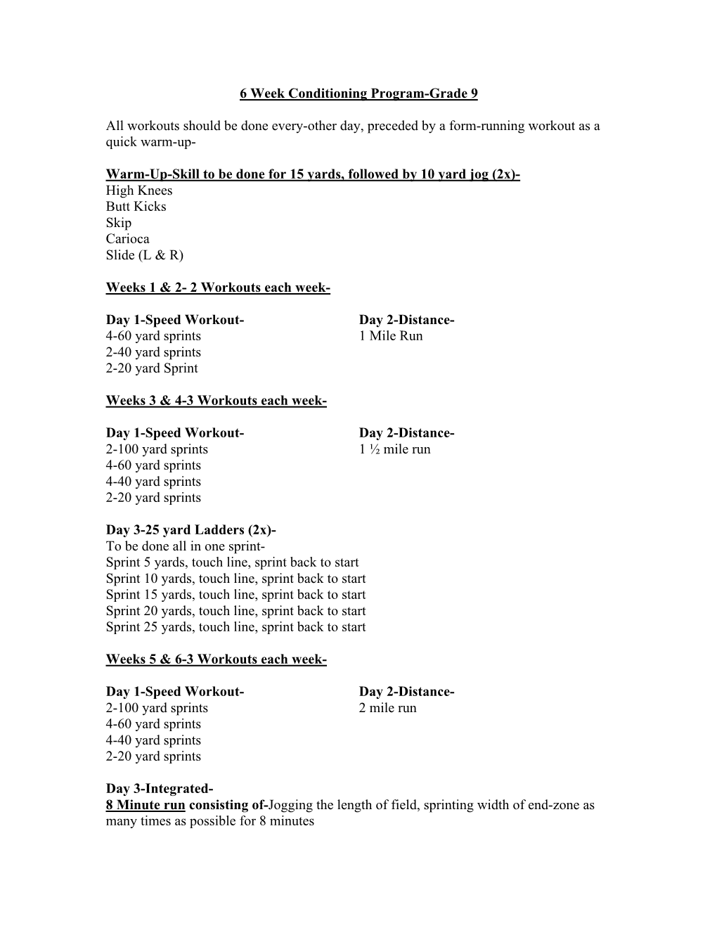 6 Week Conditioning Program-Grade 9 All Workouts Should Be Done Every-Other Day, Preceded by a Form-Running Workout As a Quick W