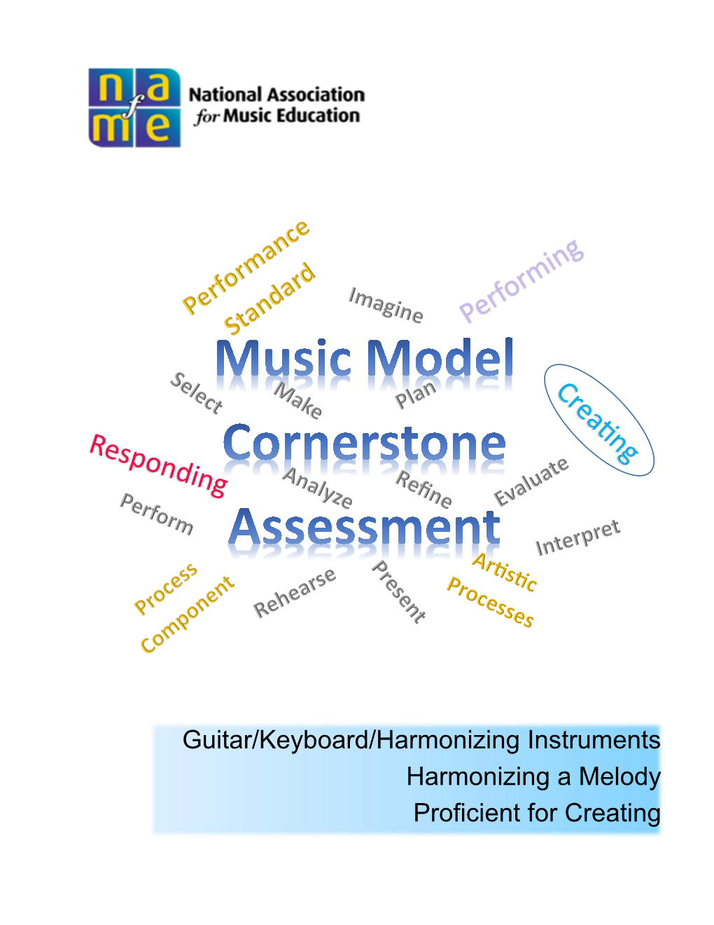 Guitar/Keyboard/Harmonizing Instruments Harmonizing a Melody Proficient for Creating