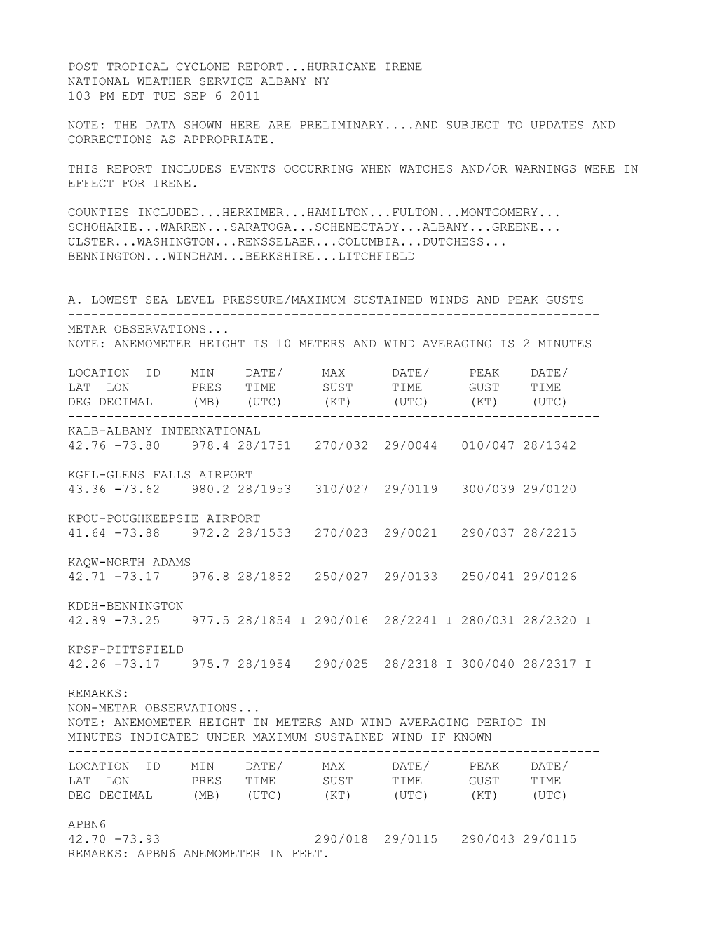 Post Tropical Cyclone Report...Hurricane Irene National Weather Service Albany Ny 103 Pm Edt Tue Sep 6 2011
