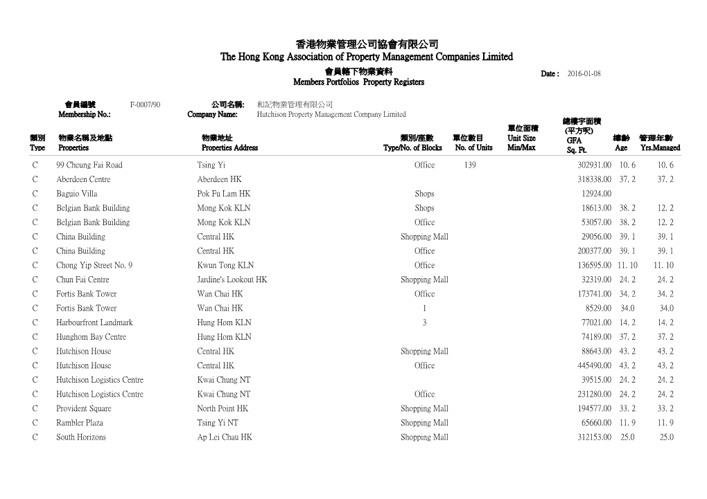 香港物業管理公司協會有限公司the Hong Kong Association of Property