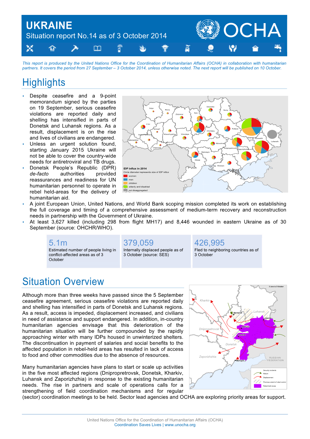 UKRAINE Situation Report No.14 As of 3 October 2014