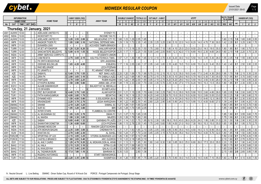 Midweek Regular Coupon 21/01/2021 09:43 1 / 3