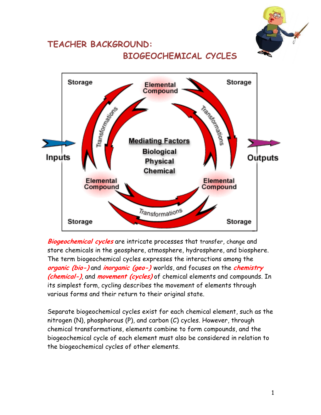 Teacher Background: Biogeochemical Cycles