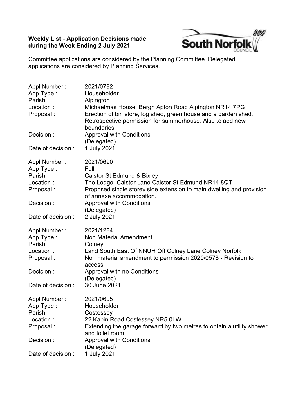 Application Decisions Made During the Week Ending 2 July 2021