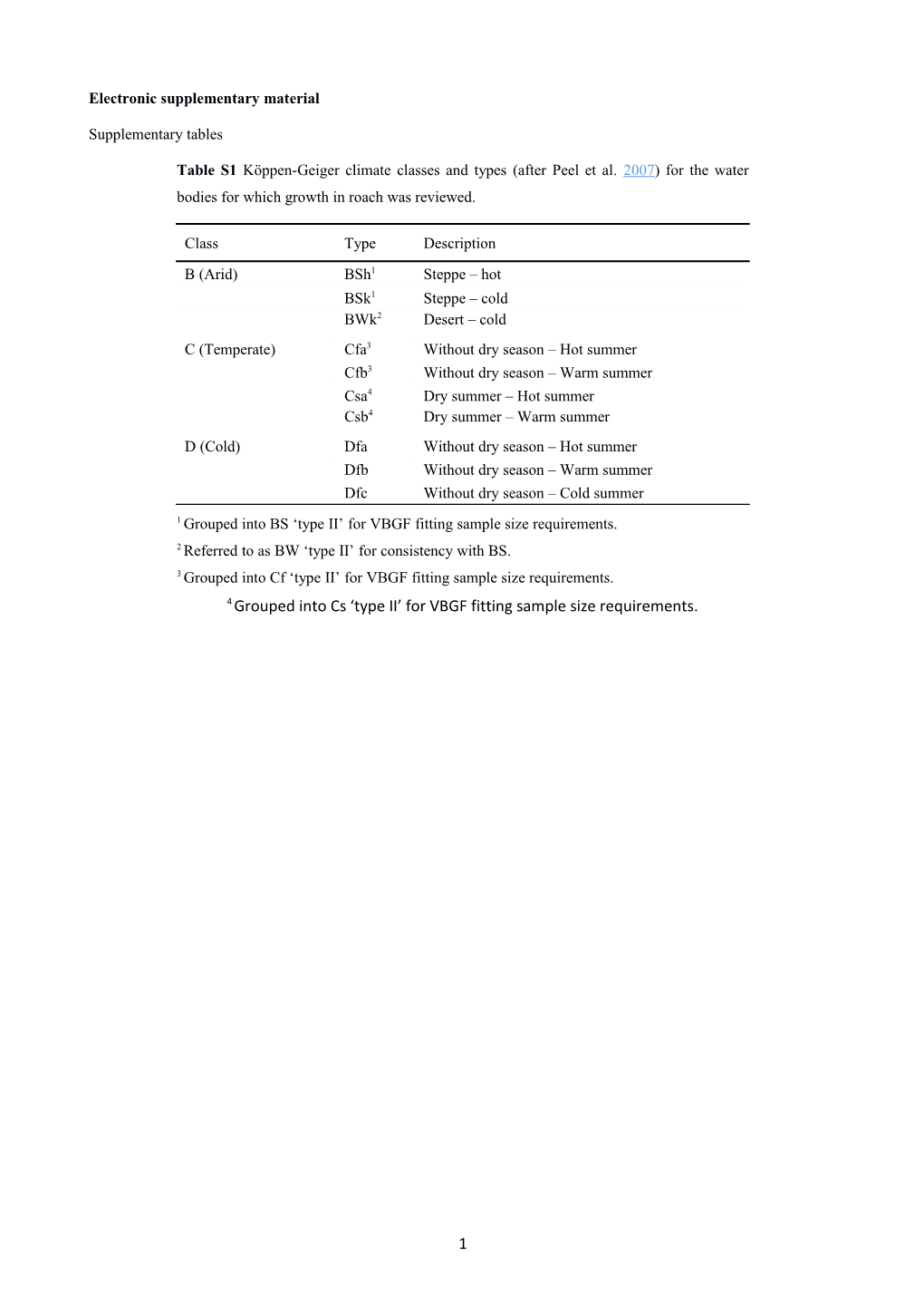 Electronic Supplementary Material s16