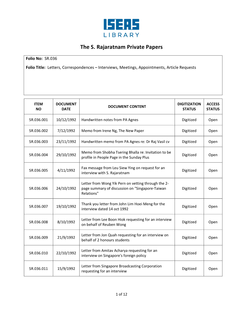 The S. Rajaratnam Private Papers