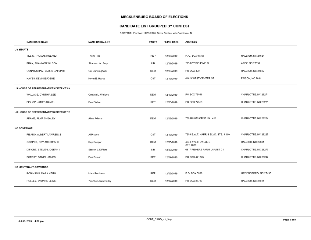 Candidate List Grouped by Contest