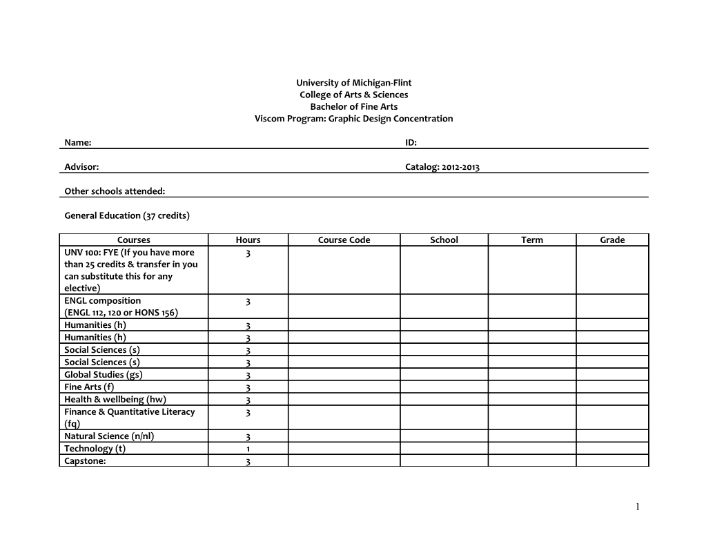 General Education (37 Credits)