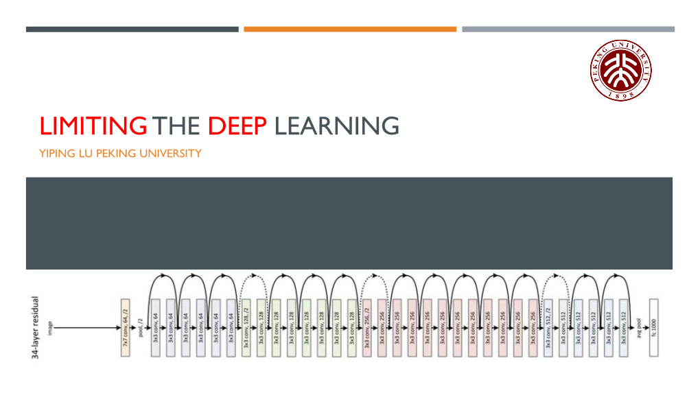 Limiting the Deep Learning Yiping Lu Peking University Deep Learning Is Successful, But…