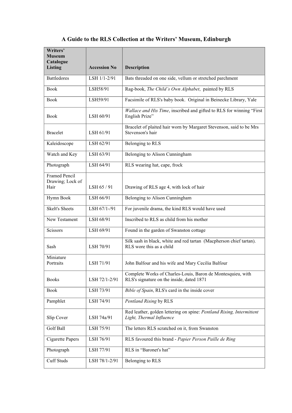A Guide to the RLS Collection at the Writers' Museum, Edinburgh