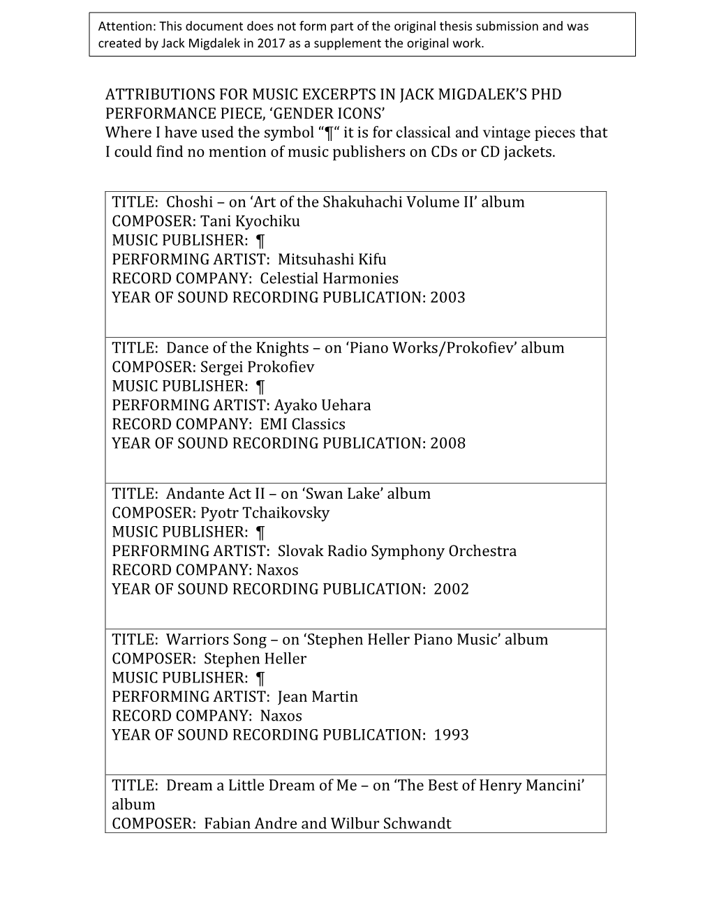 Attributions for Music Excerpts in Jack Migdalek's