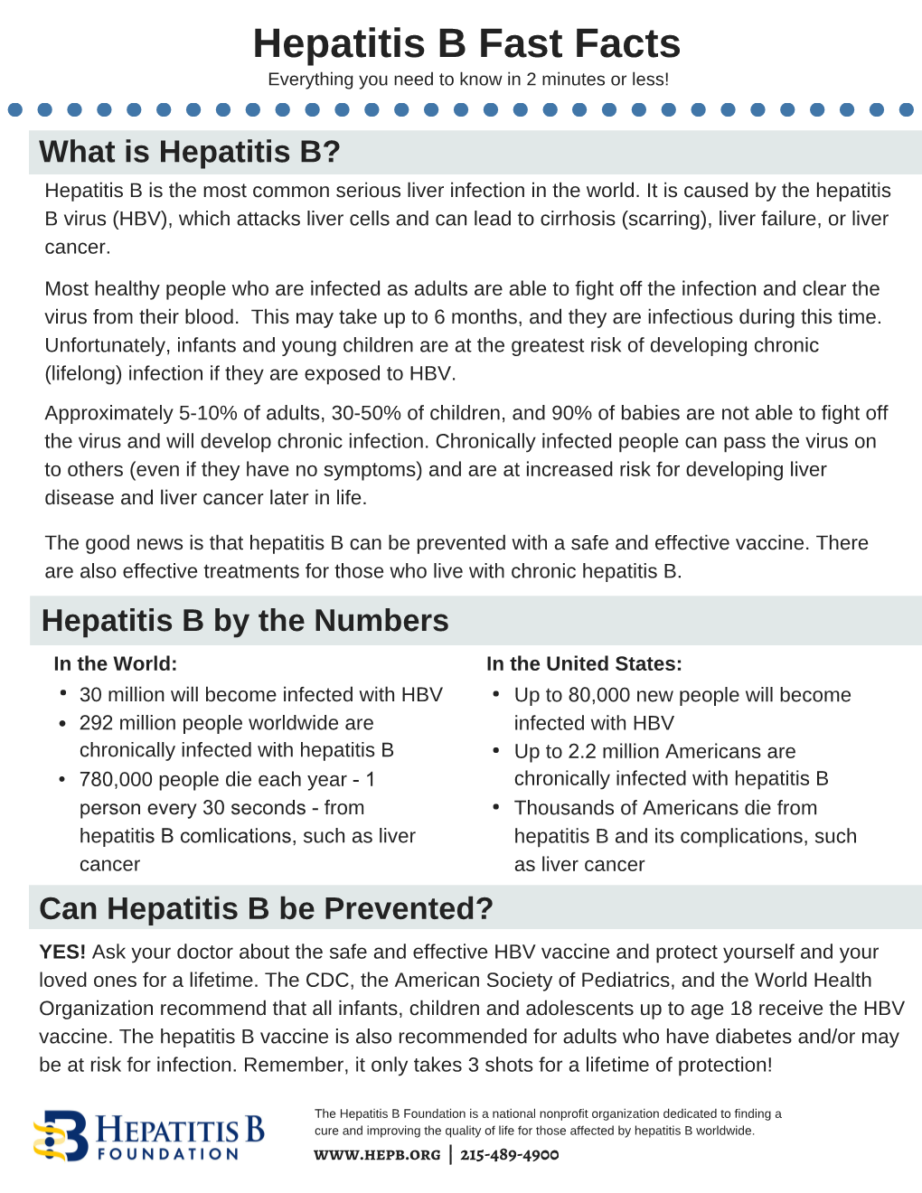 Hepatitis B Fast Facts Everything You Need to Know in 2 Minutes Or Less!