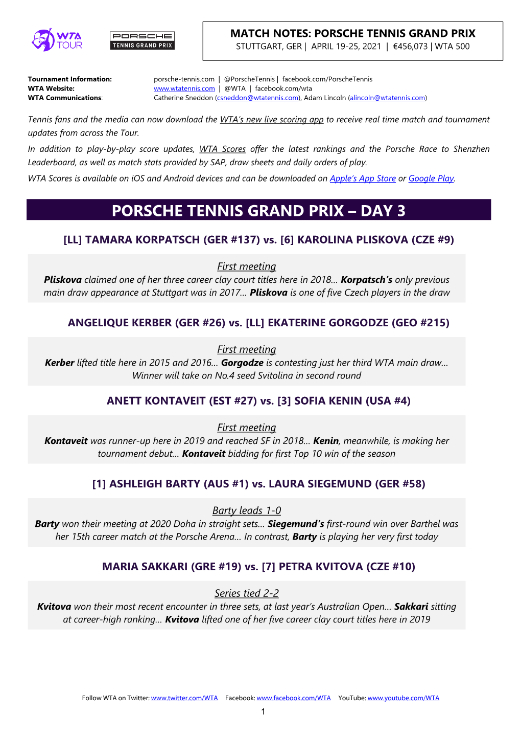 Porsche Tennis Grand Prix Stuttgart, Ger | April 19-25, 2021 | €456,073 | Wta 500