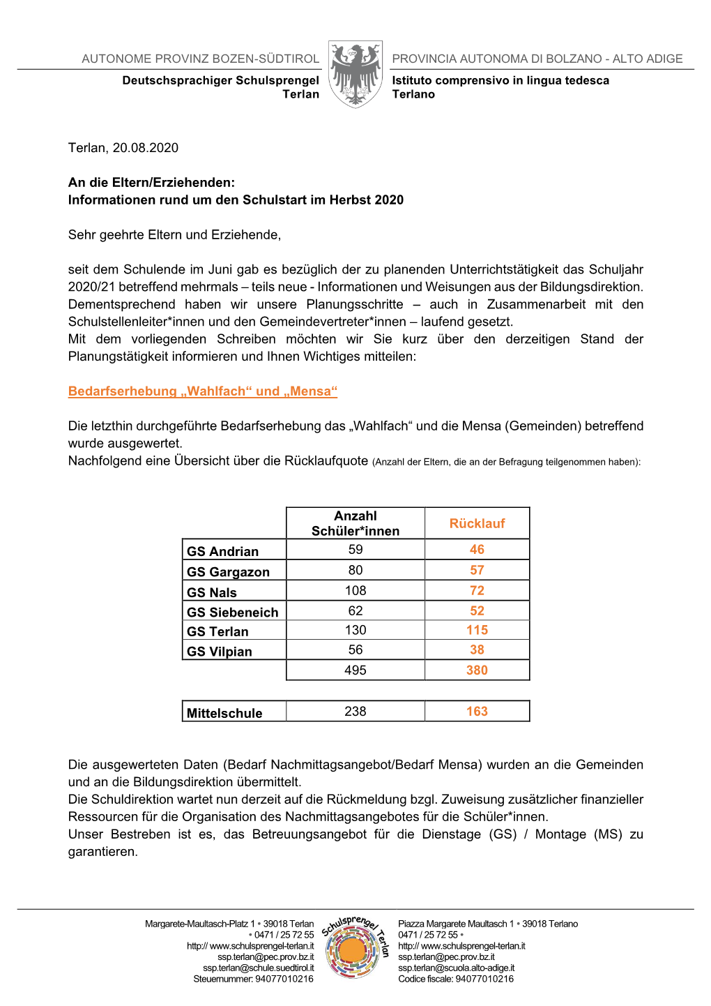 Informationen Rund Um Den Schulstart Im Herbst 2020