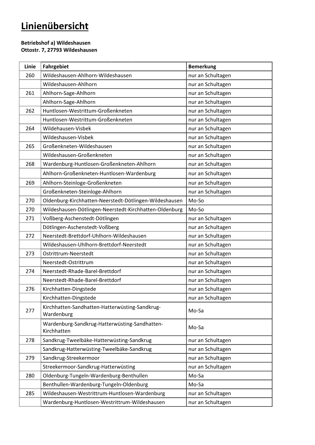 Linienübersicht Regionalbusse Als PDF Downloaden