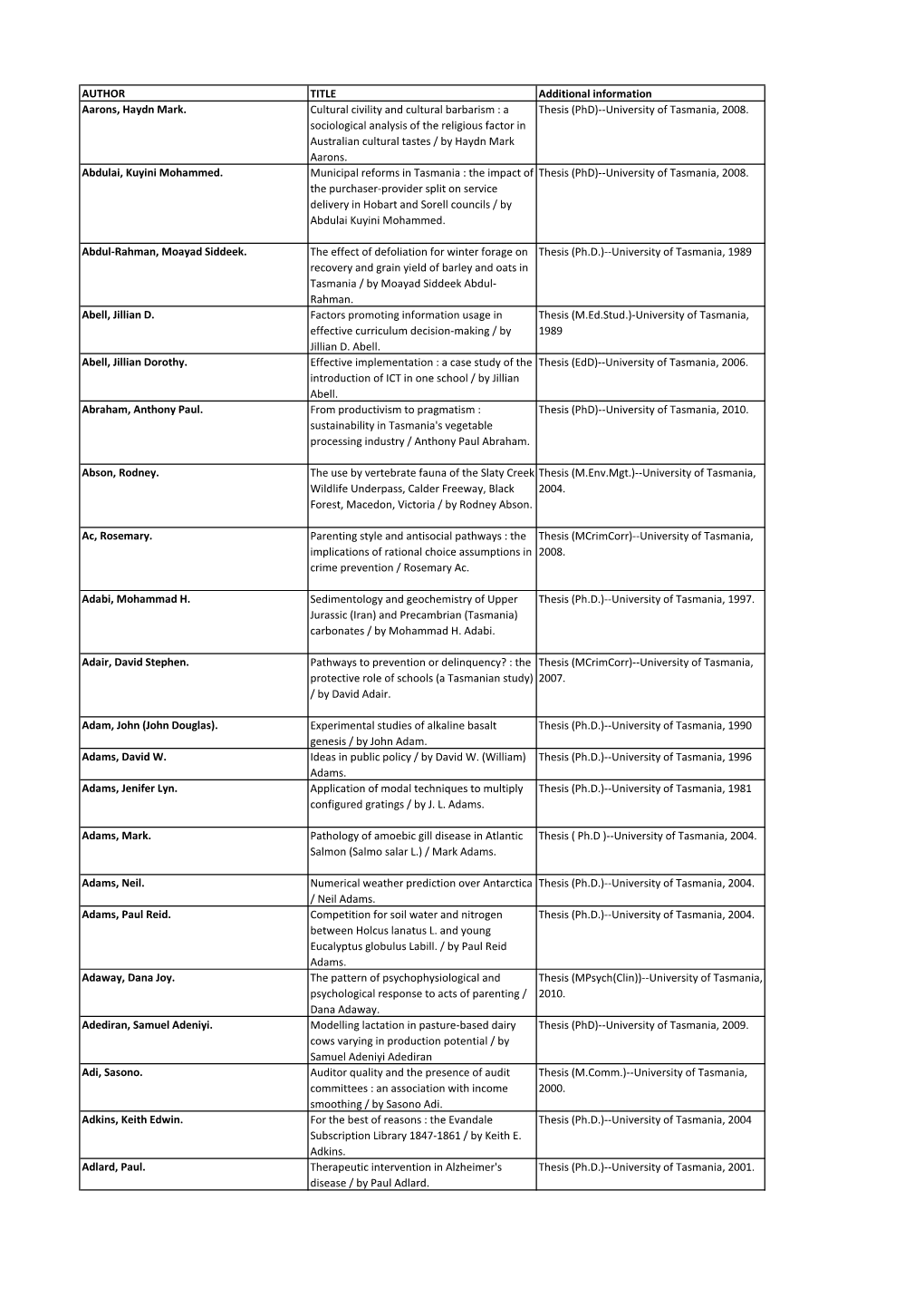 A Sociological Analysis of Th