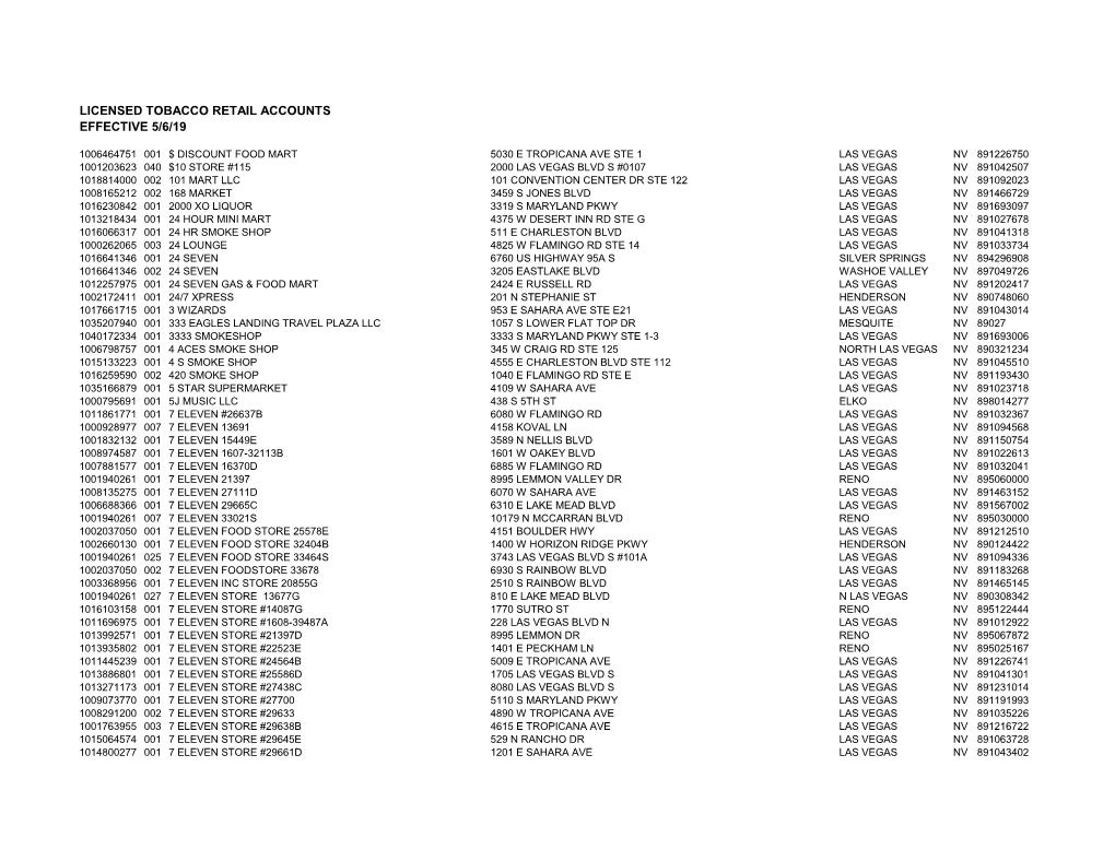 Licensed Tobacco Retail Accounts Effective 5/6/19