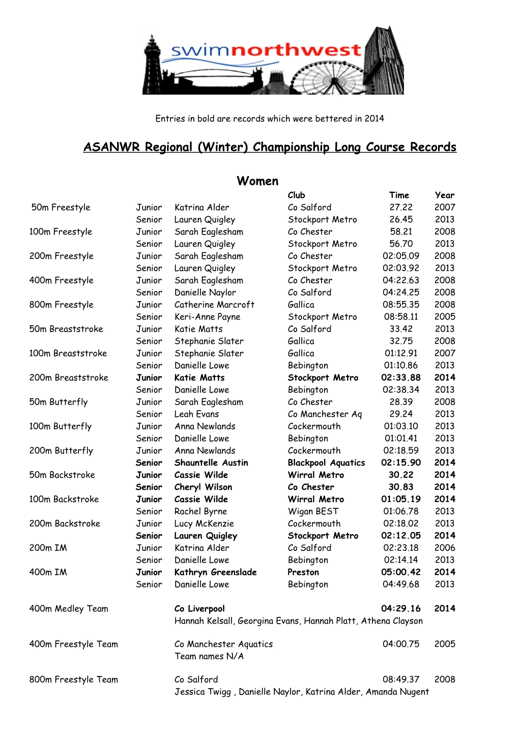 Cumbria County Records