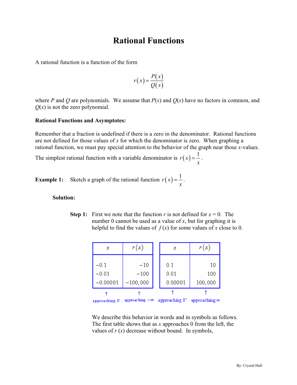 Rational Functions