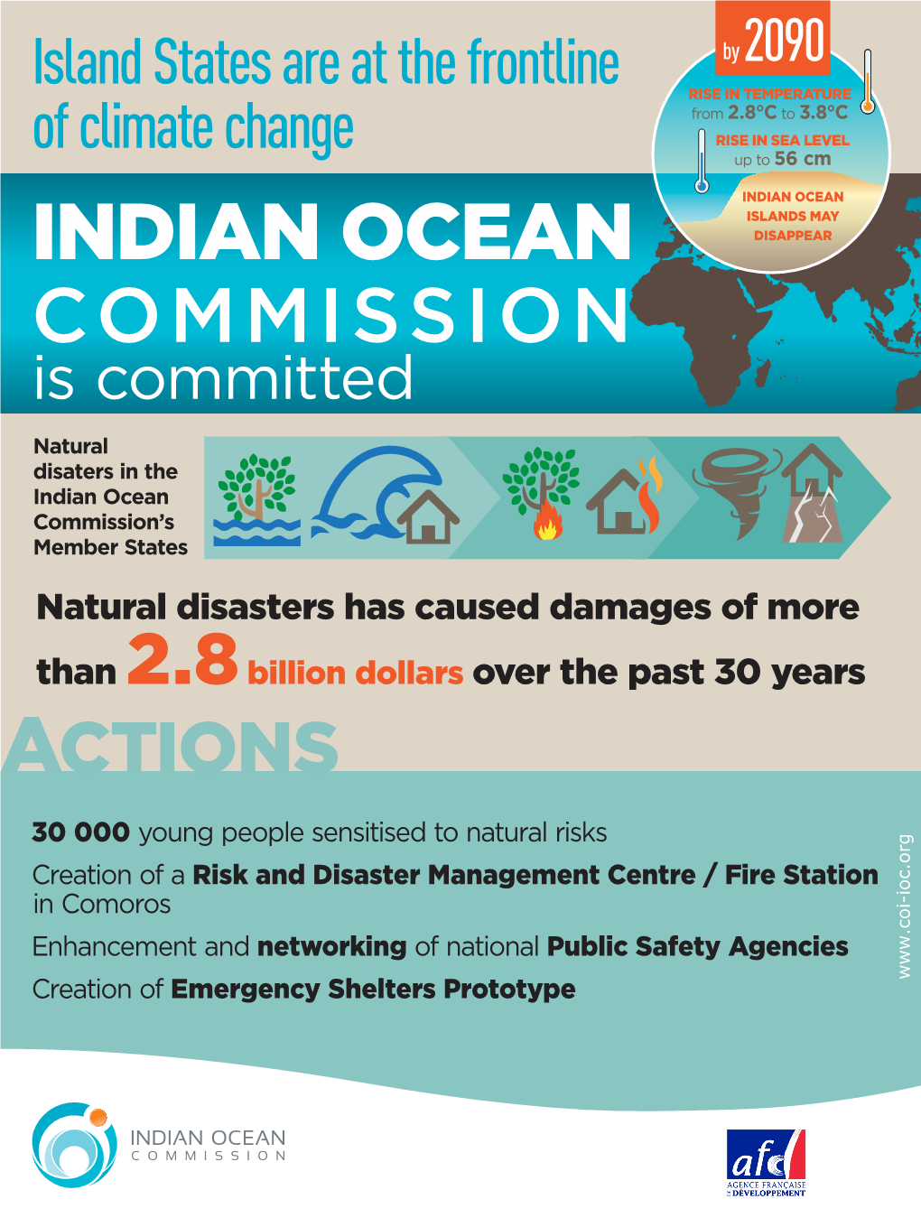 Natural Disaters in the Indian Ocean Commission's Member States