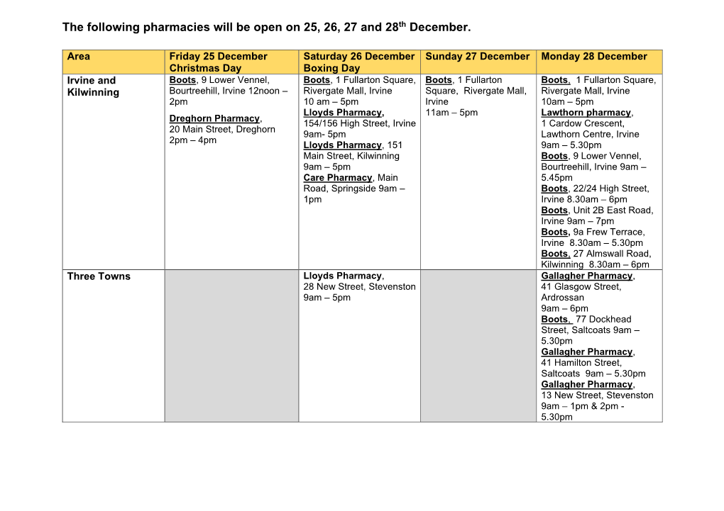 The Following Pharmacies Will Be Open on 25, 26, 27 and 28Th December