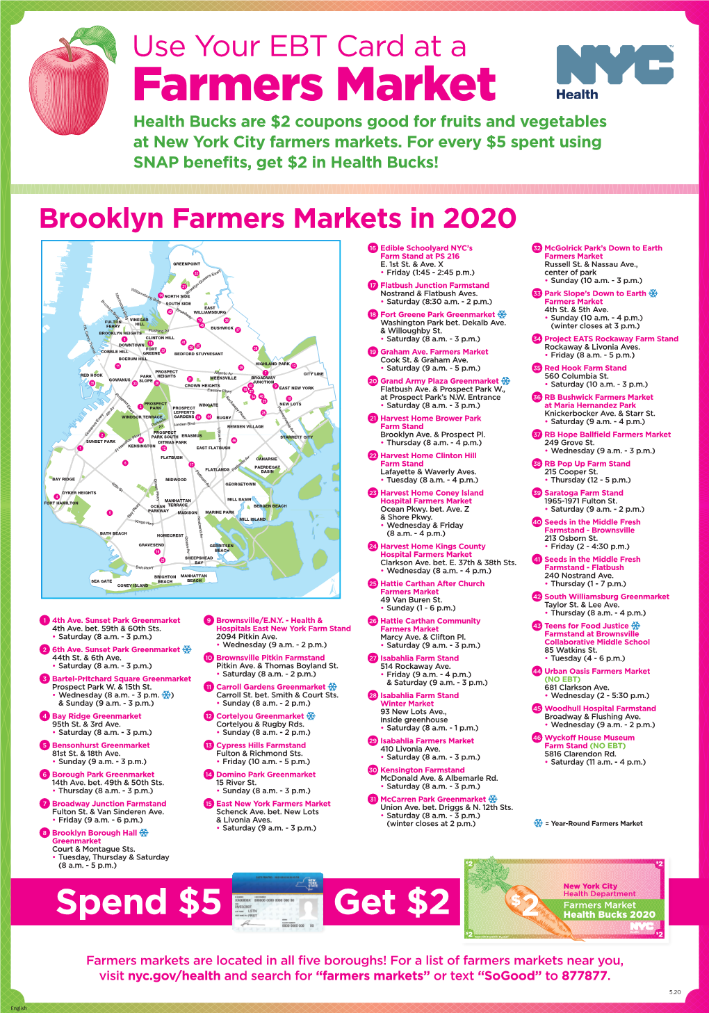 Brooklyn Farmers Markets in 2020