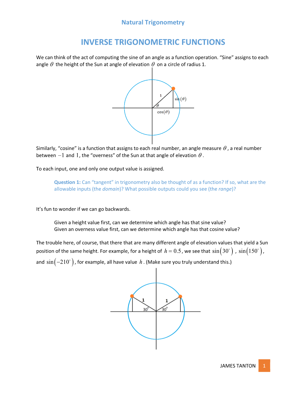 Inverse Trigonometric Functions