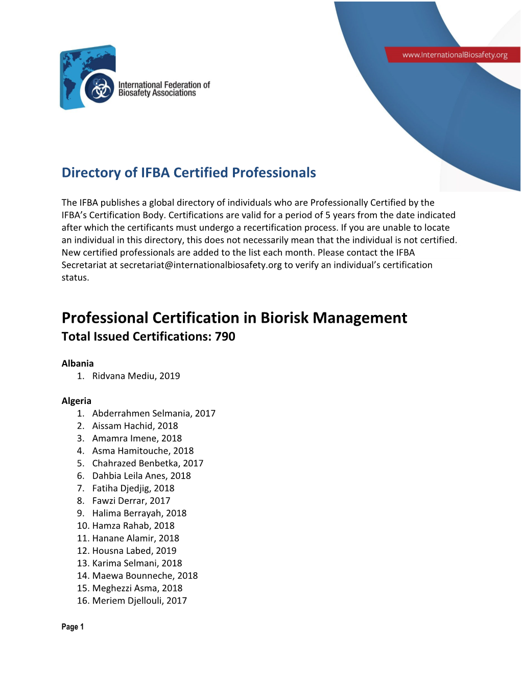 Professional Certification in Biorisk Management Total Issued Certifications: 790