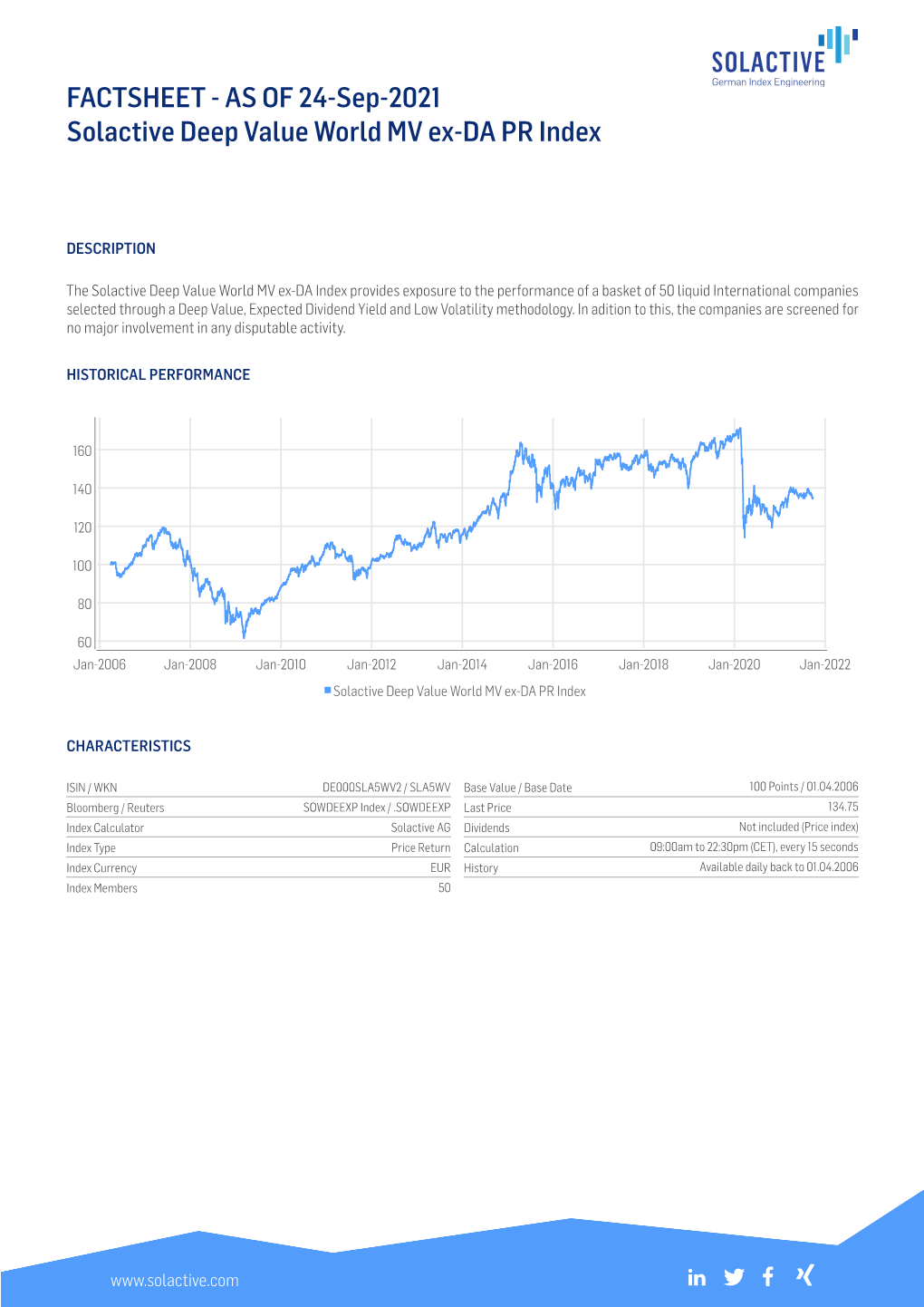 AS of 03-Sep-2021 Solactive Deep Value World MV Ex-DA PR Index