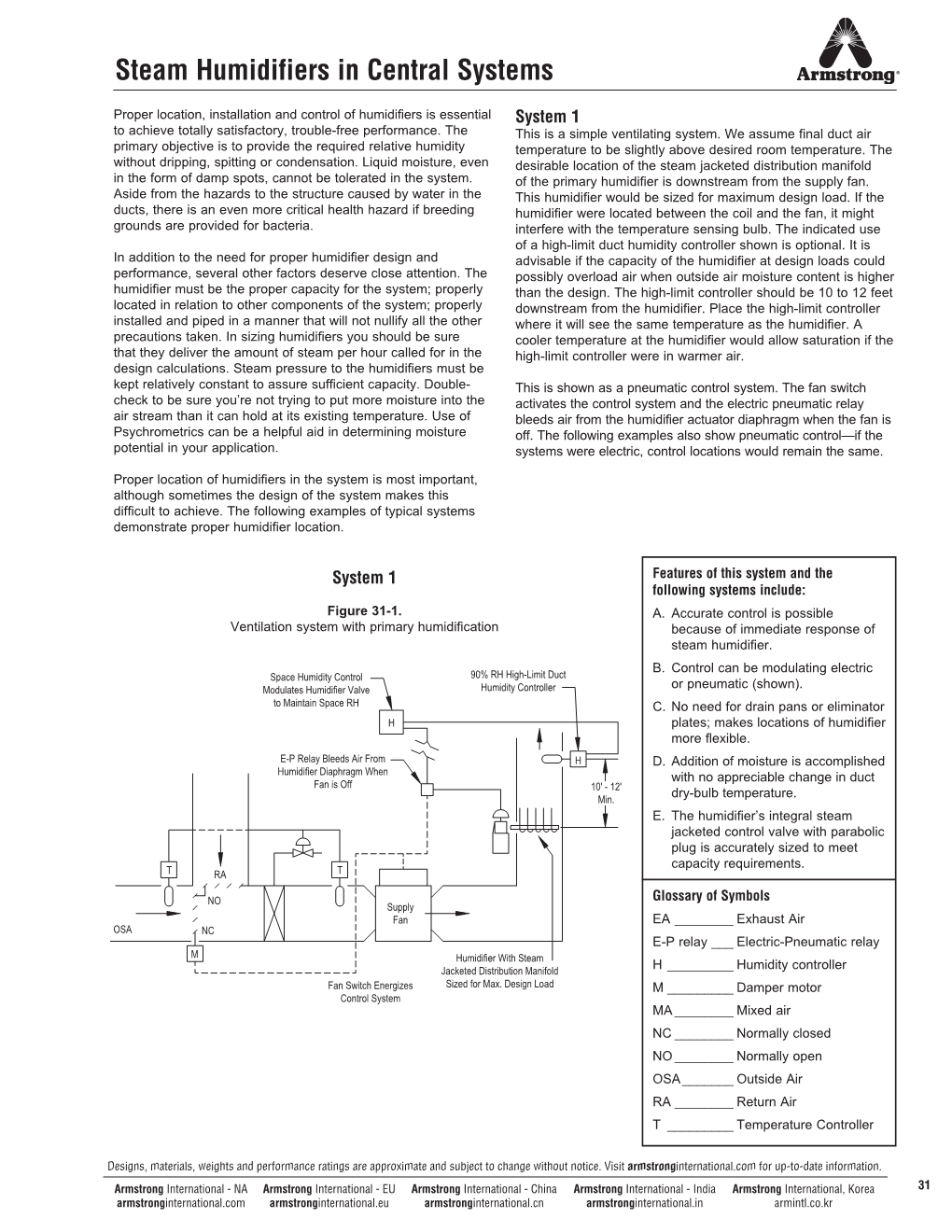 Steam Humidifiers in Central Systems